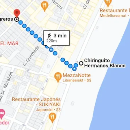 Location In Fuengirola! Apartamento Fuengirola